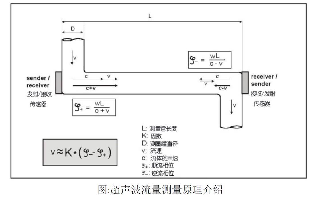 工作原理.jpg