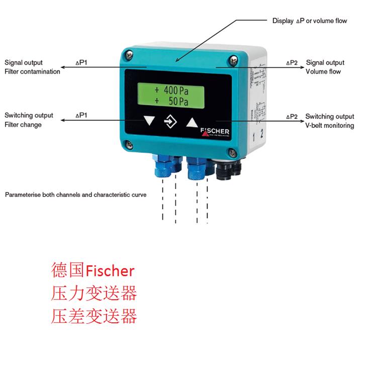 德國Fischer壓力變送器，壓差變送器4.jpg